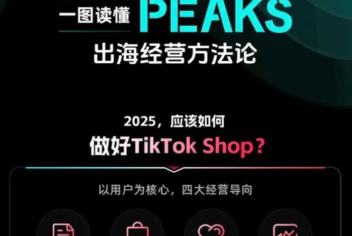 tiktok跨境电商怎么做欧美市场,tiktok跨境电商怎么样 tiktok跨境电商怎么做欧美市场,tiktok跨境电商怎么样