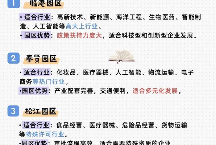 电商园区注册,电商园区注册地址 电商园区注册,电商园区注册地址