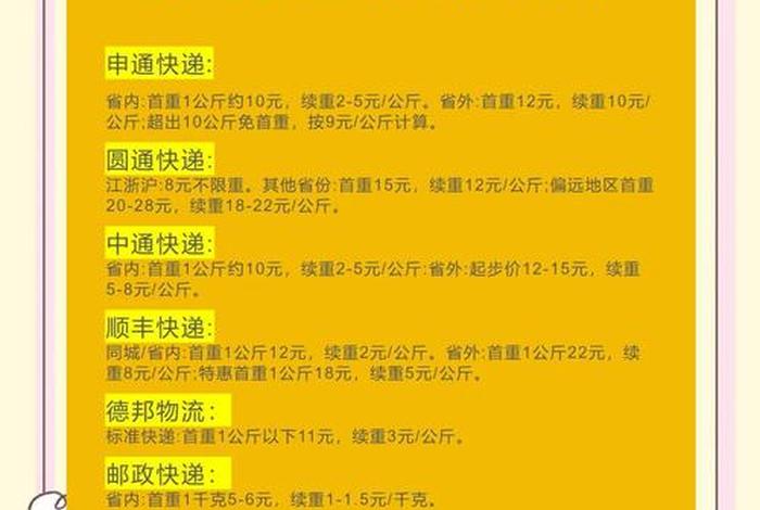 农产品电商快递怎么收费 - 做农产品电商快递费用怎么算 农产品电商快递怎么收费 - 做农产品电商快递费用怎么算