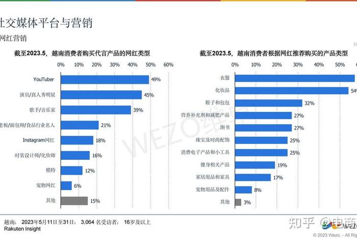 深圳跨境电商发展现状 深圳跨境电商发展现状如何