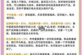 亚马逊跨境电商选品 亚马逊跨境电商选品技巧