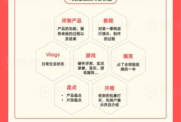 如何运营小红书(如何运营小红书,增加粉丝) 如何运营小红书(如何运营小红书,增加粉丝)