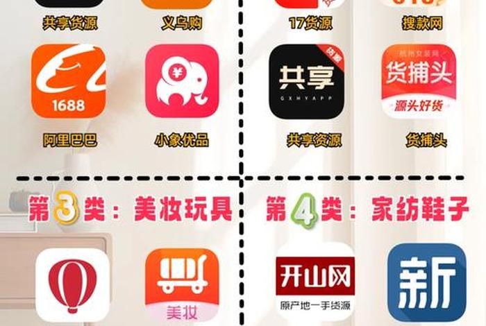 电商app软件价格实惠（电商app软件价格实惠吗）