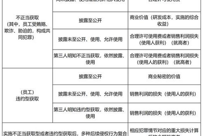 电商侵权问题频发 电商侵权问题频发原因