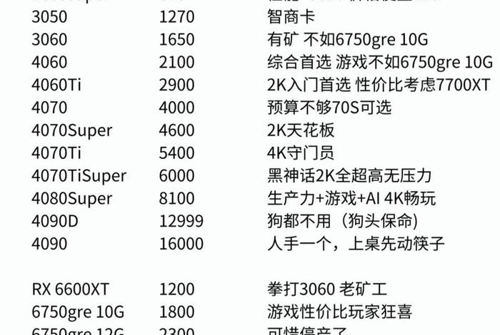 做跨境电商需要什么电脑配置(做跨境电商需要什么电脑配置笔记本) 做跨境电商需要什么电脑配置(做跨境电商需要什么电脑配置笔记本)