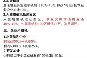 电商征税政策 - 电商征税政策有哪些