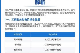 商电和民电的收费标准、商电和民电的收费标准区别