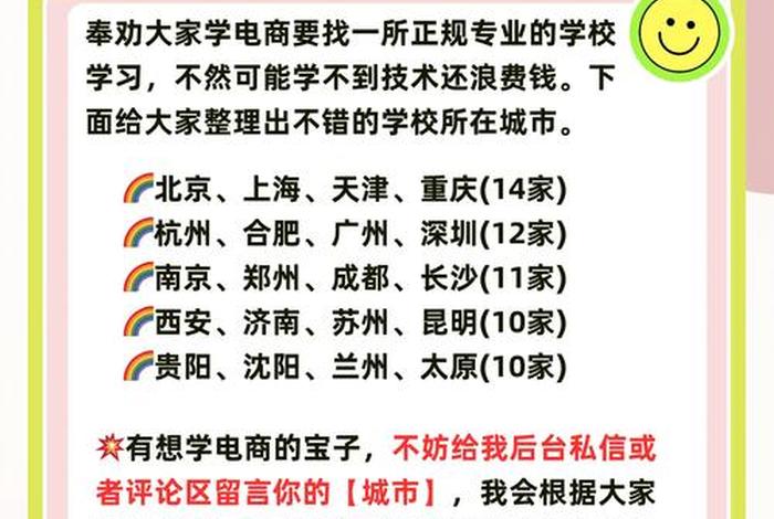 电商培训学校哪家好，跨境电商培训学校哪家好