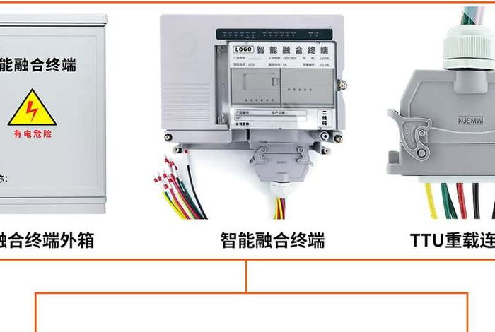 国网智联电商有限公司平台官网登入 - 国网智联电商有限公司平台官网登入不了 国网智联电商有限公司平台官网登入 - 国网智联电商有限公司平台官网登入不了