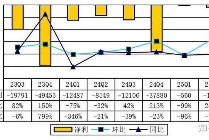 逸仙电商美国股票 逸仙电商美国股票价格 逸仙电商美国股票 逸仙电商美国股票价格