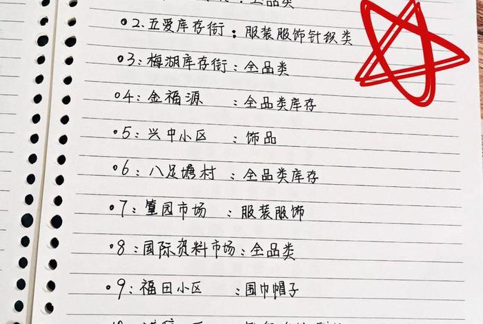 去义乌想做电商怎么入手,去义乌想做电商怎么入手工作 去义乌想做电商怎么入手,去义乌想做电商怎么入手工作