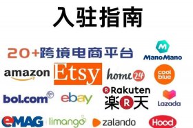 欧洲电商平台OTTO、欧洲电商平台前十名