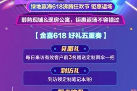 618电商启动会口号，电商618启动会发言