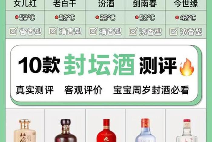 白酒电商版本和实体店版本有什么区别(白酒电商版本和实体店版本有什么区别呢) 白酒电商版本和实体店版本有什么区别(白酒电商版本和实体店版本有什么区别呢)