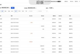 波兰电商平台ceneo 波兰电商平台ceneo注册流程及费用表