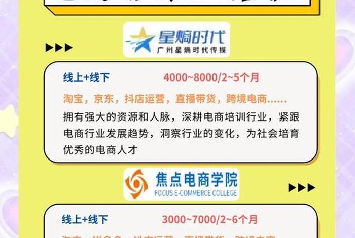 临沂电商运营公司排名、临沂电商运营公司排名榜 临沂电商运营公司排名、临沂电商运营公司排名榜