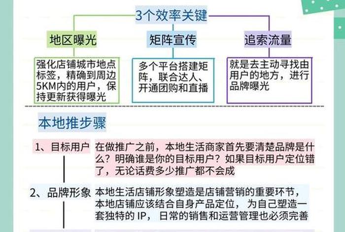 电商怎么做营销推广一 电商怎么做营销推广一体化工作