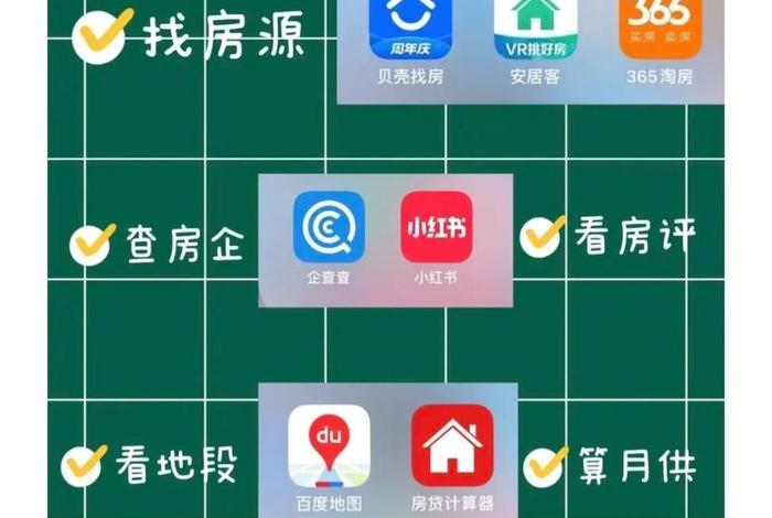 房产电商软件、房产电商软件有哪些 房产电商软件、房产电商软件有哪些