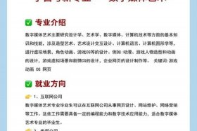 网络营销与直播电商专升本可以选哪些本科专业、网络营销与直播电商可以专升