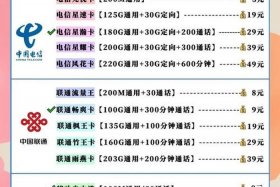 电商平台运营费用（电商平台运营费用占比）