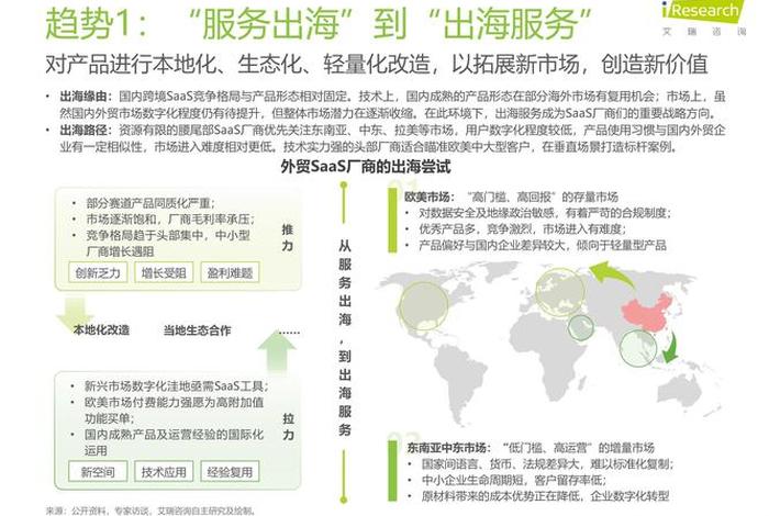 电商资源对接合作共享平台 电商资源对接合作共享平台的意义 电商资源对接合作共享平台 电商资源对接合作共享平台的意义
