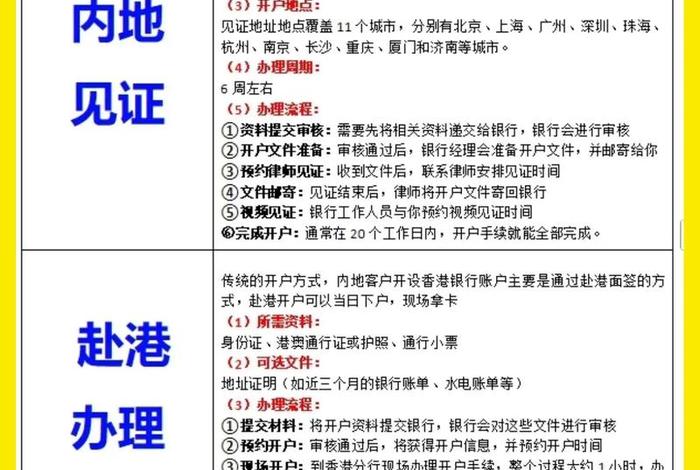 如何个人开户,如何开个人账户 如何个人开户,如何开个人账户