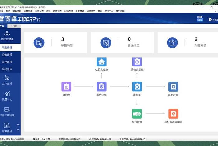 电商ERP库存管理系统，电商erp库存管理系统