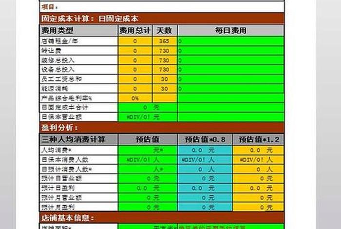 跨境电商成本;跨境电商成本核算表 跨境电商成本;跨境电商成本核算表