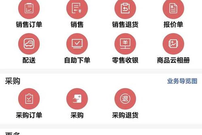 电商erp简单好用 电商erp简单好用吗