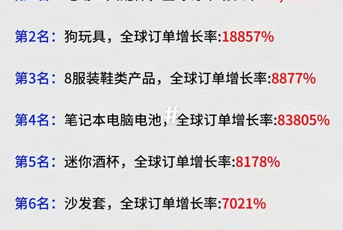 电商哪个平台销量最好；电商哪个平台销量最好的