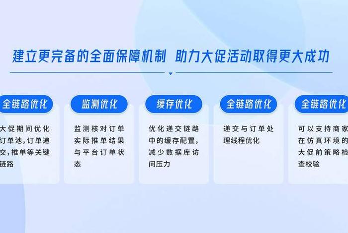 跨境电商 erp系统 旺销王(电商erp排行就找旺店通erp) 跨境电商 erp系统 旺销王(电商erp排行就找旺店通erp)