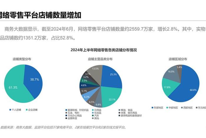 电商头条发展趋势广告图片大全 - 电商头条发展趋势广告图片大全集