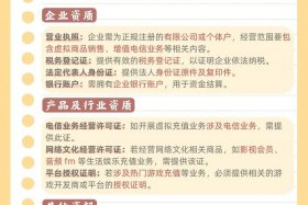 抖音电商入驻 - 抖音电商入驻平台需要交钱吗