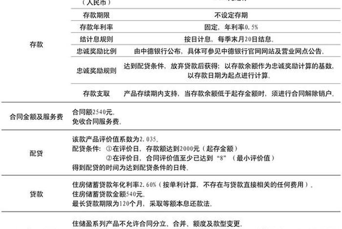 中国建设银行电商平台有哪些 - 中国建设银行电商平台有哪些支行 中国建设银行电商平台有哪些 - 中国建设银行电商平台有哪些支行