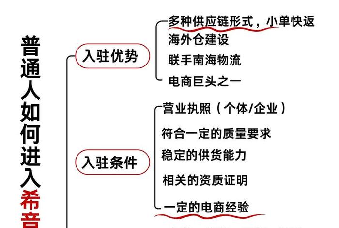 如何做跨境电商,抖音如何做跨境电商 如何做跨境电商,抖音如何做跨境电商