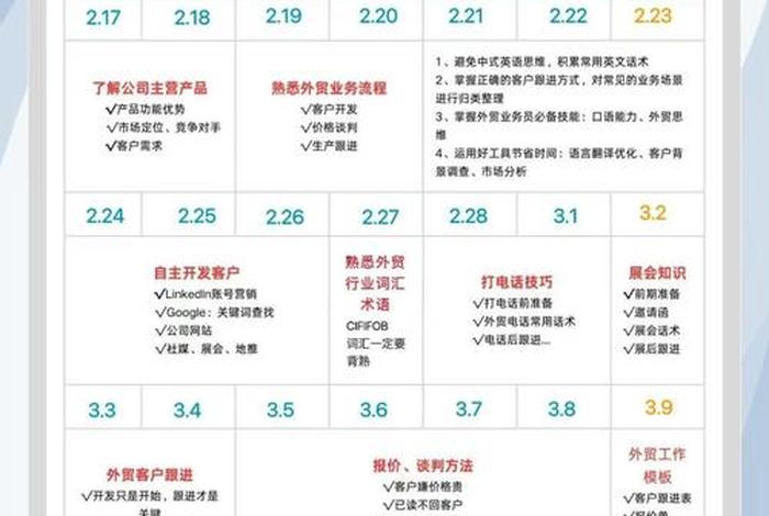 出海网跨境电商需要出差吗 出海网跨境电商需要出差吗知乎 出海网跨境电商需要出差吗 出海网跨境电商需要出差吗知乎