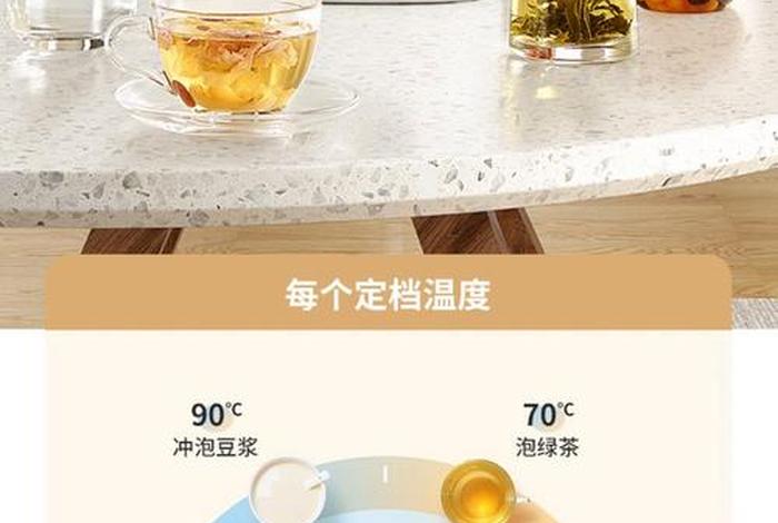 中国出口电热水壶最多的国家是哪个，中国出口电热水壶最多的国家是哪个省