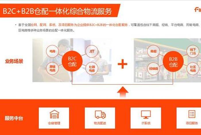电商仓储的模式有哪几种（电商仓储的模式有哪几种方式）