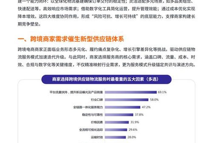 电商发展的趋势和方向；电商发展的趋势和方向怎么写