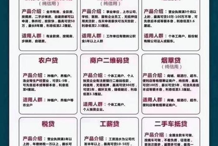 跨境电商美国站贷款看征信吗、跨境电商美国站贷款看征信吗是真的吗 跨境电商美国站贷款看征信吗、跨境电商美国站贷款看征信吗是真的吗