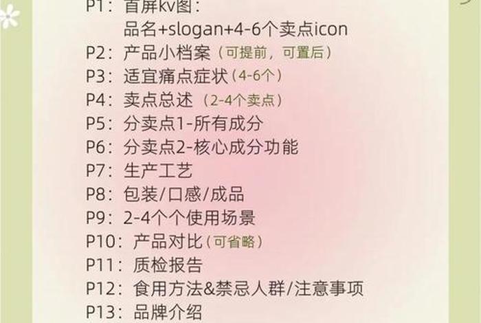 电商模版怎么做 电商商品模块怎么做