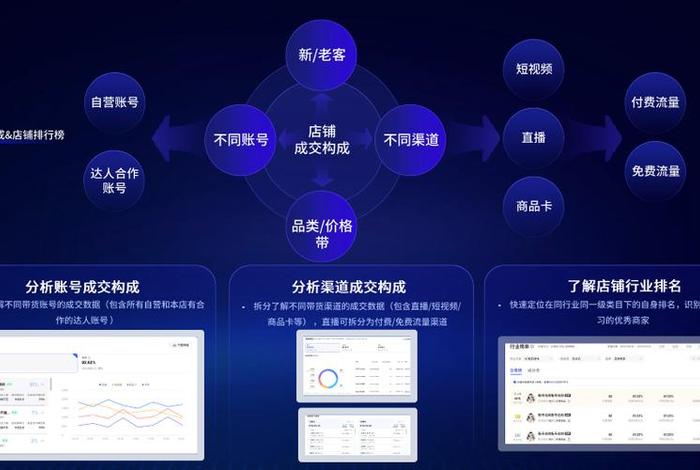 全域兴趣电商平台,全域兴趣电商平台是什么 全域兴趣电商平台,全域兴趣电商平台是什么