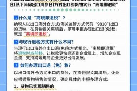 跨境电商出口退运商品税收政策 - 跨境电商出口退运商品税收政策文件