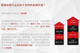 电商式直销可信吗 电商式直销可信吗安全吗