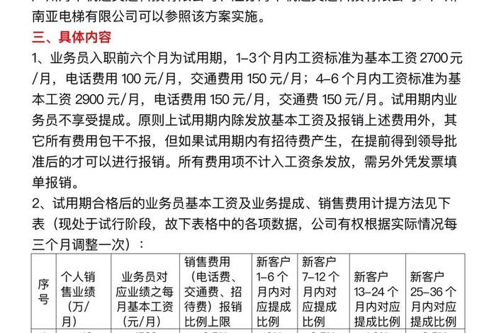 跨境电商提成分红；跨境电商的业绩提成怎么算