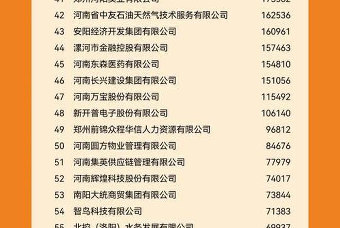 郑州电商公司排名前十强 - 郑州电商公司排名前十强名单 郑州电商公司排名前十强 - 郑州电商公司排名前十强名单