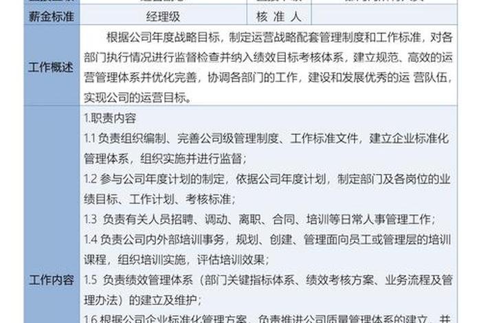 电商运营岗位工作职责内容 - 电商运营岗位工作职责内容有哪些