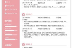 电商设计师简历自我介绍、电商设计师面试自我介绍怎么说
