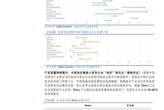 美国跨境电商政策 - 美国跨境电商政策有哪些 美国跨境电商政策 - 美国跨境电商政策有哪些