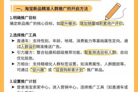 电商平台如何做推广、电商平台如何做推广的